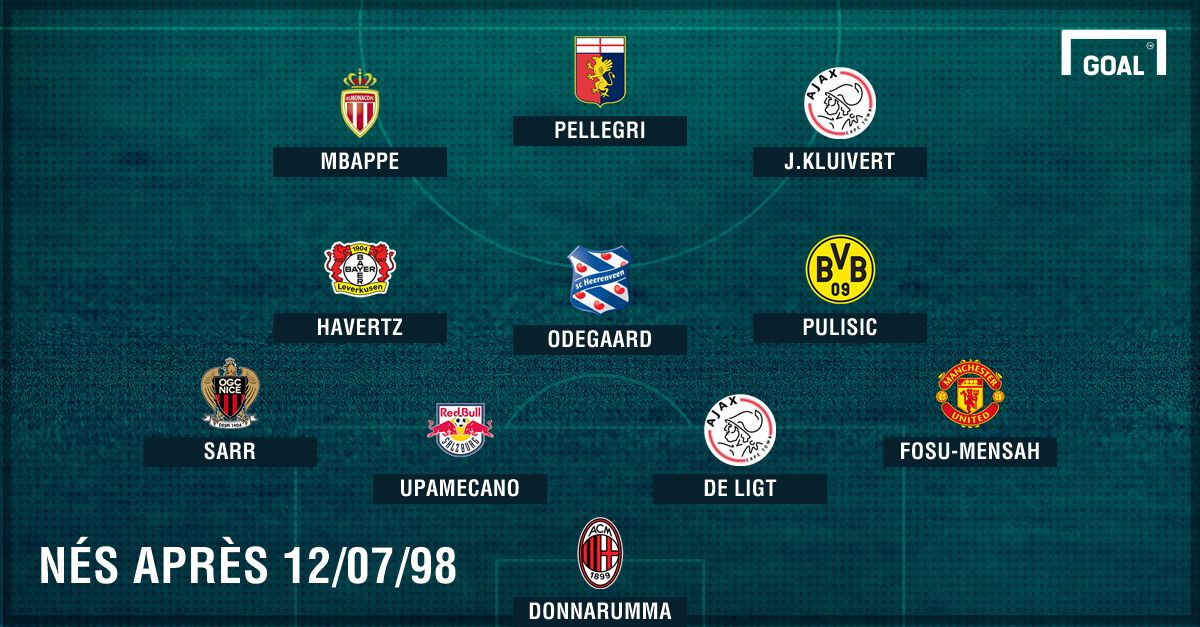 Ils sont nés après le 12 juillet 1998 PS équipe-type