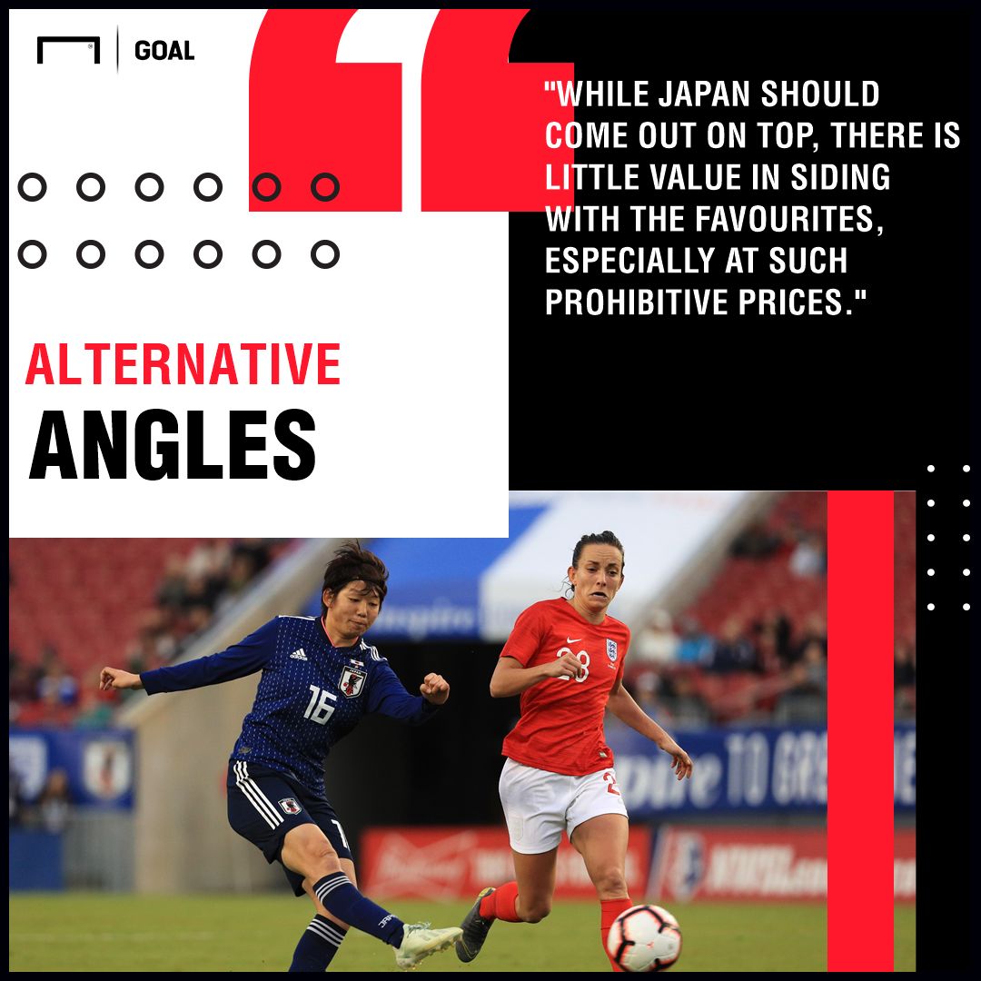 Argentina Women v Japan Women Betting Preview