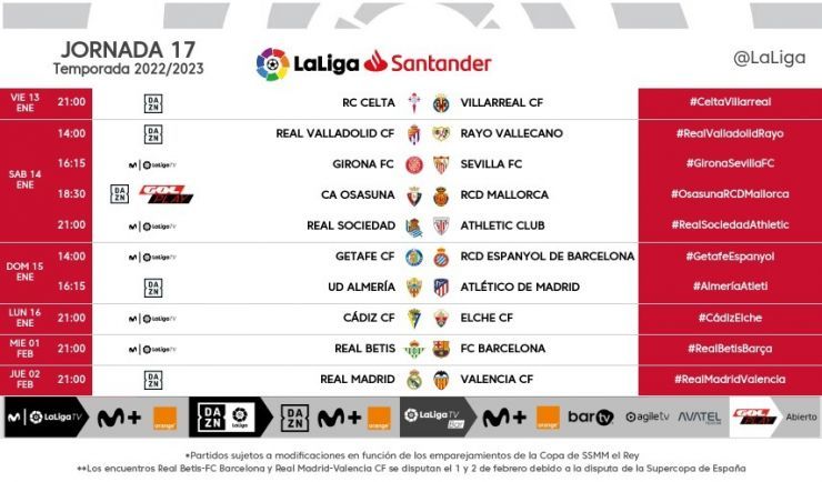 Jornada 17 de LaLiga
