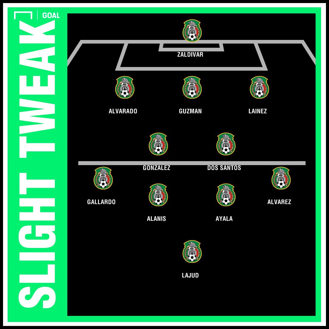 GFX mexico usmnt round 2 4231