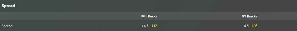 pread betting odds nba