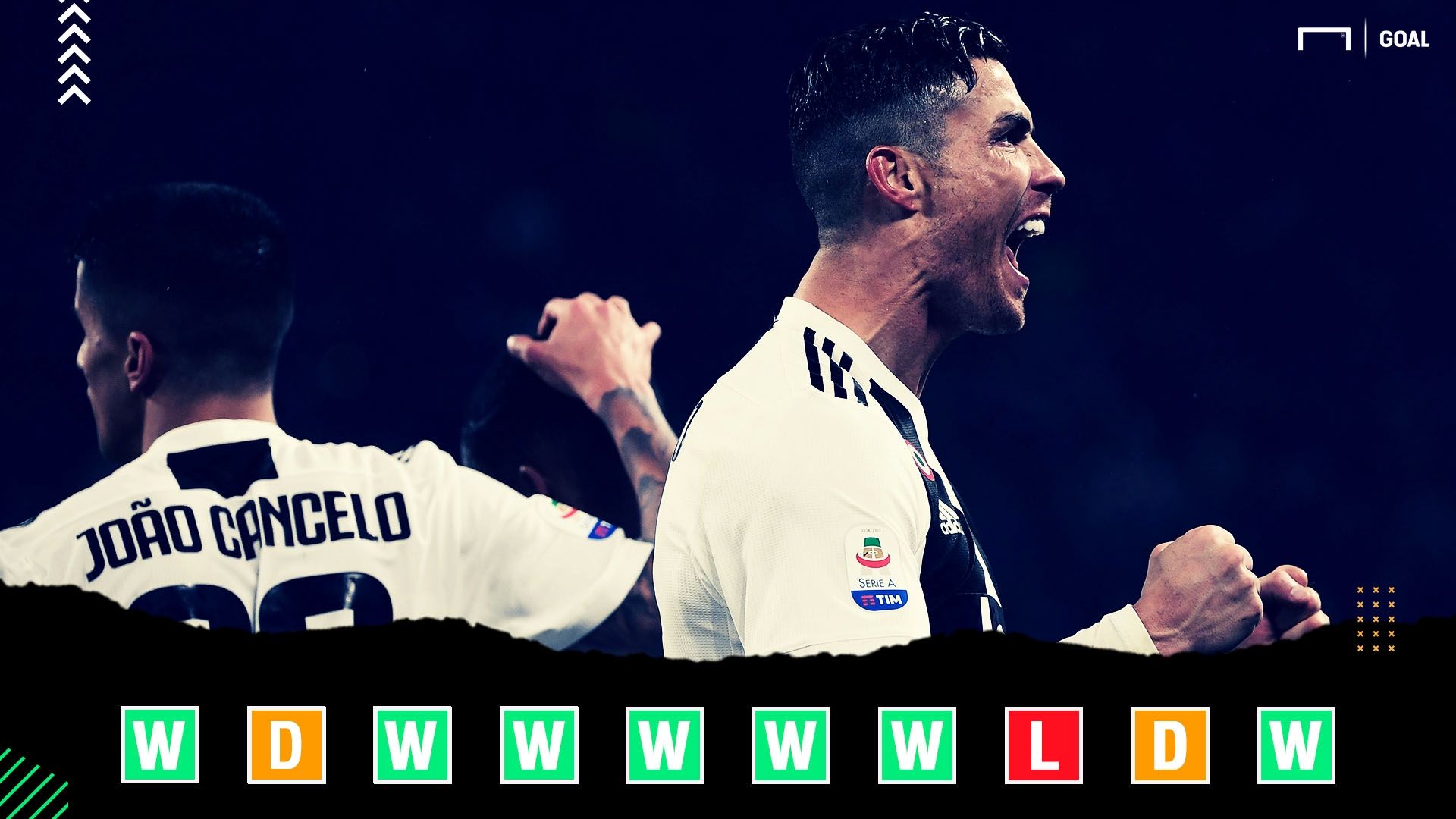 Juventus Champions League Power Rankings GFX