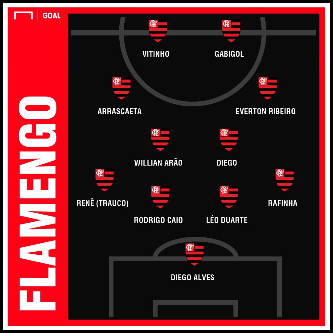 Flamengo GFX