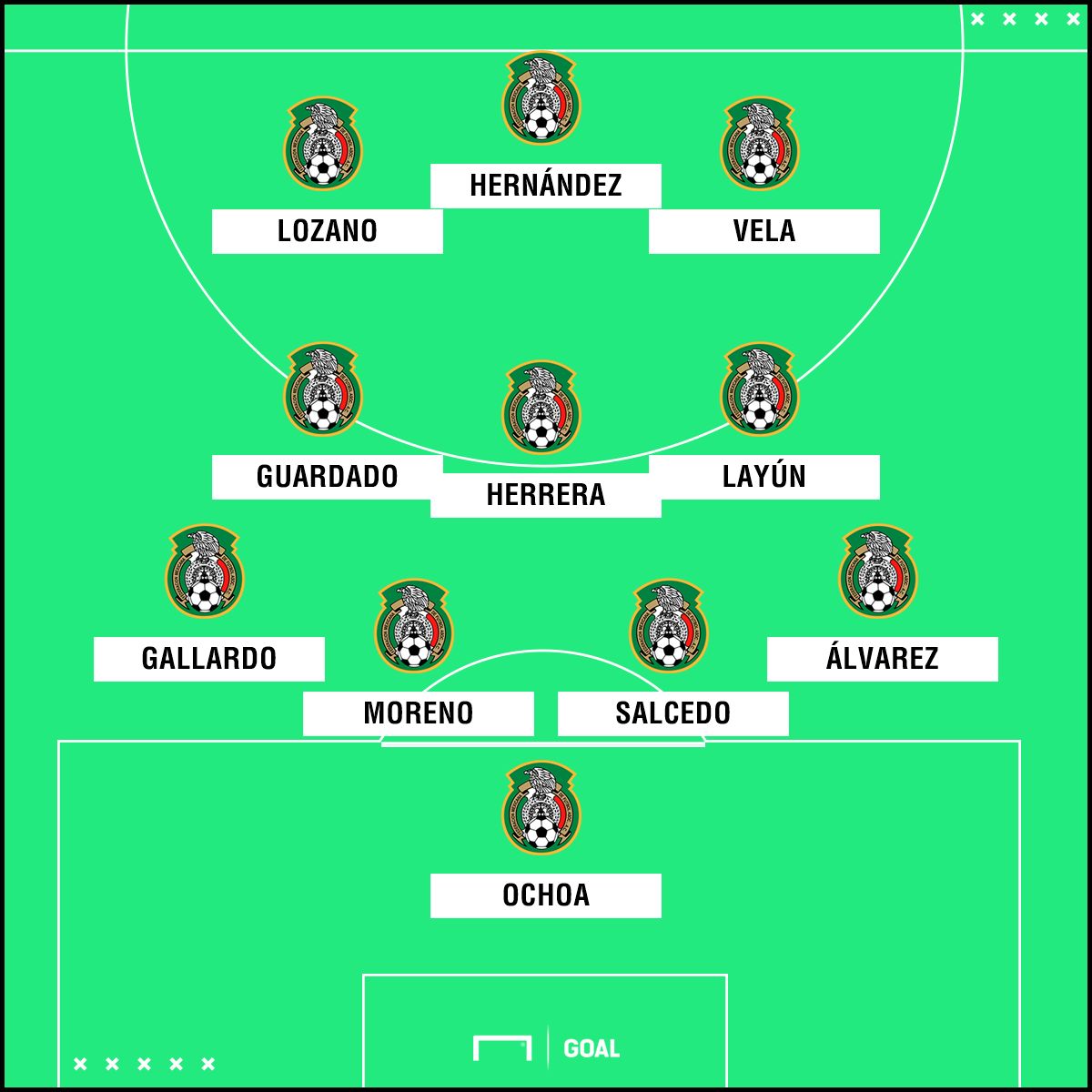 Selección mexicana PS