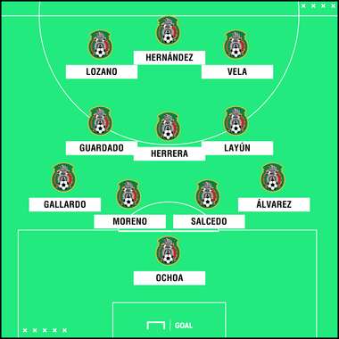 Selección mexicana PS