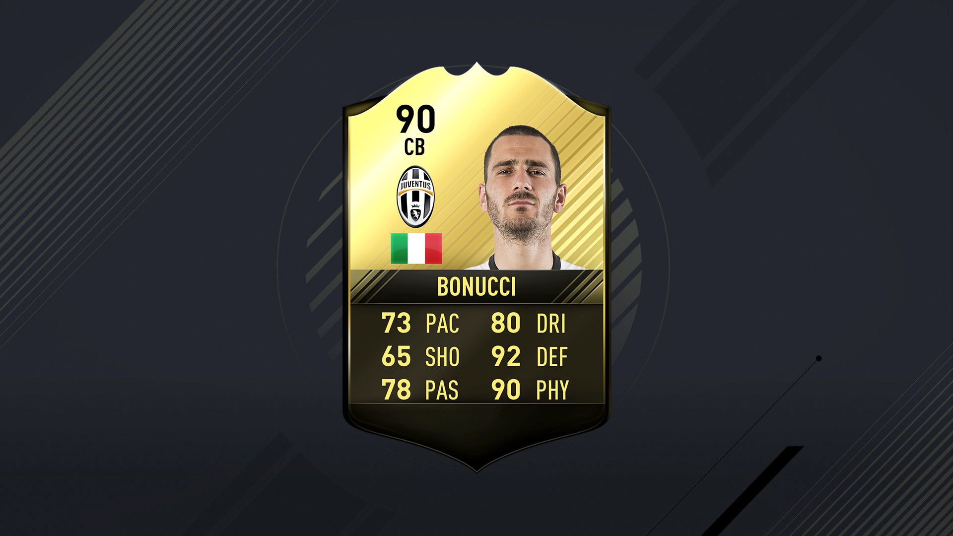 TOTW Bonucci