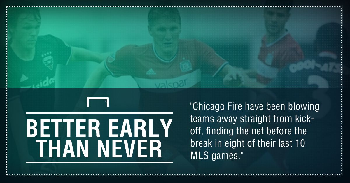 GFX New England Revolution New York Red Bulls betting