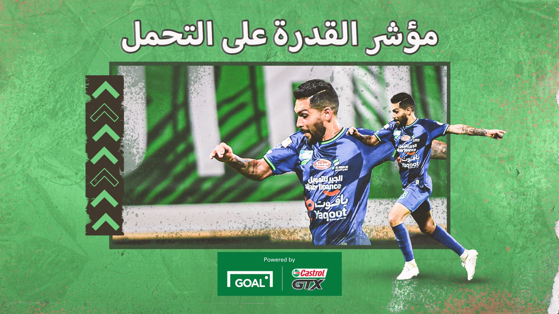 Petros Araujo Castrol Week 24