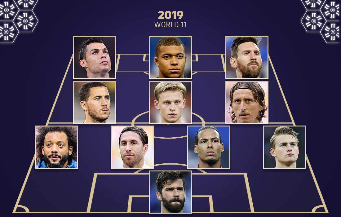 FIFPRO World 11 2019