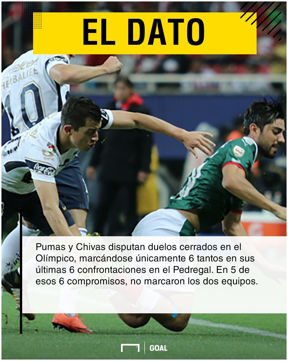 Pumas vs Chivas