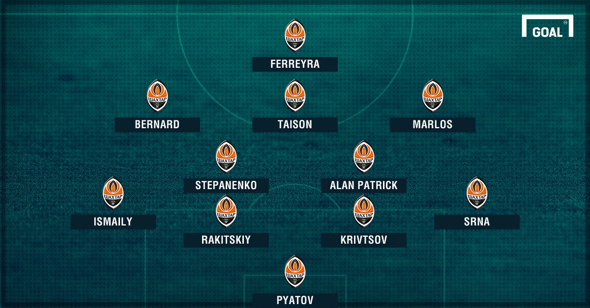 Shakhtar Champions league 2017-2018
