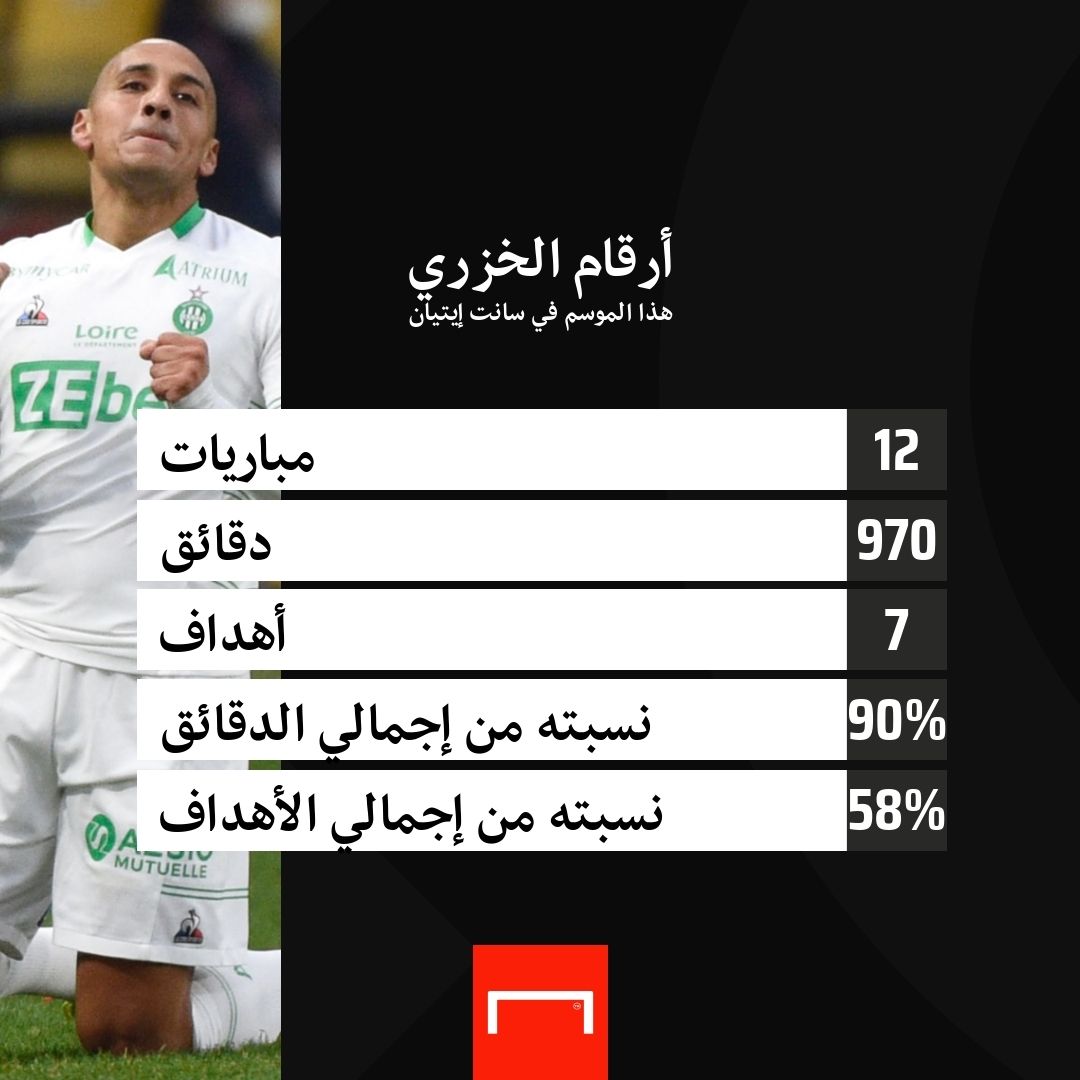 Wahbi Khazri