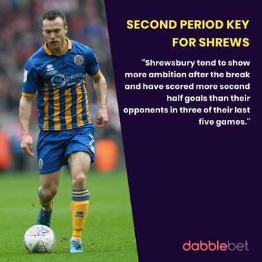 League One play-off final graphic