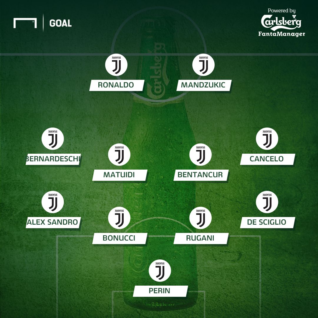 PS Juventus Carlsberg