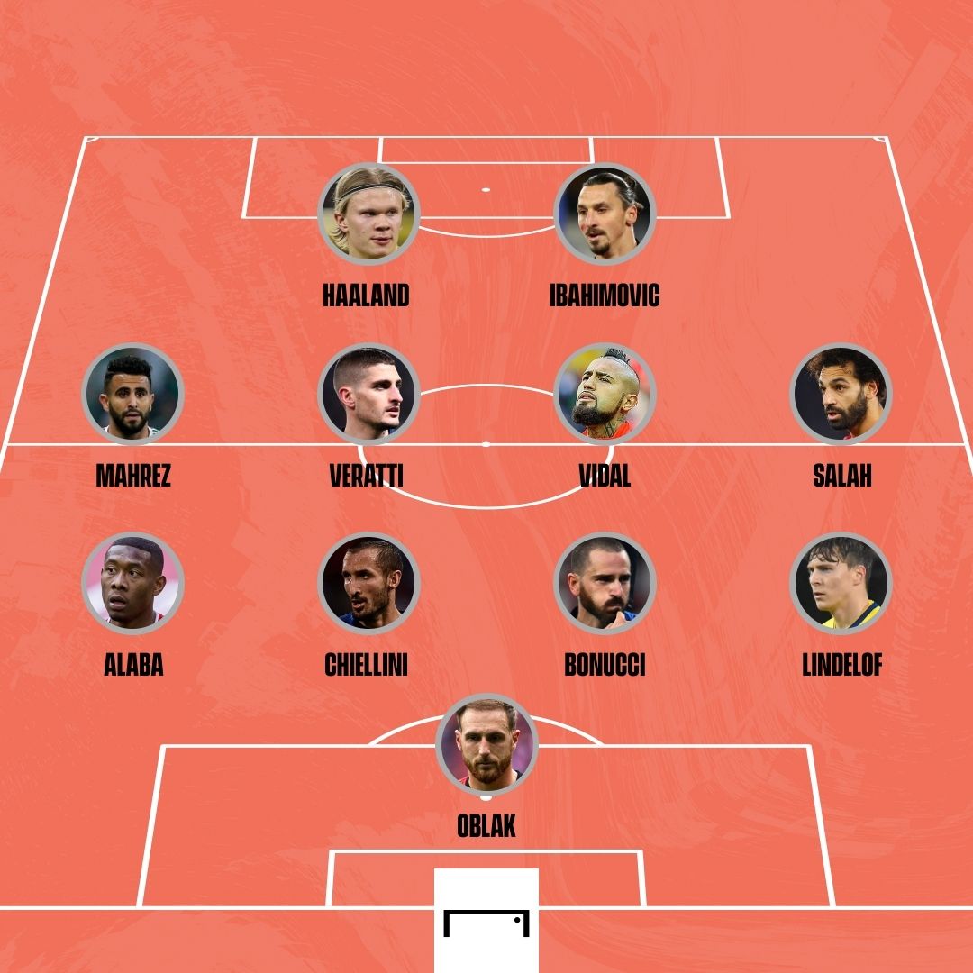 ทีมนอนอยู่บ้าน : รวมดาว 11 แข้งชวดลุยฟุตบอลโลก 2022