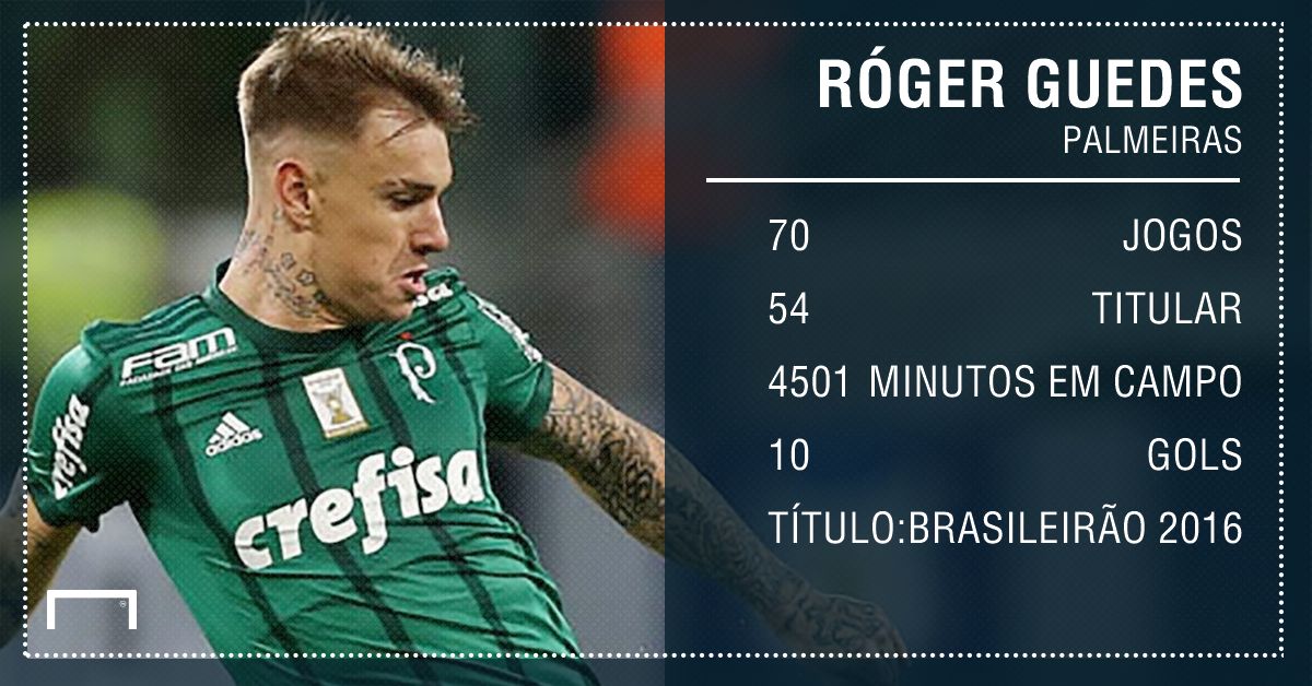 Róger Guedes PS - Palmeiras - 14/07/2017