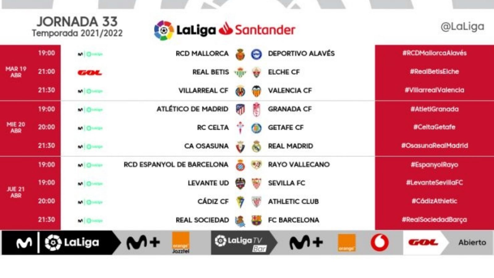 Jornada 33