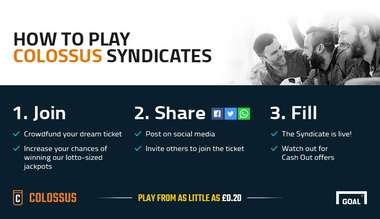 colossus educational week two