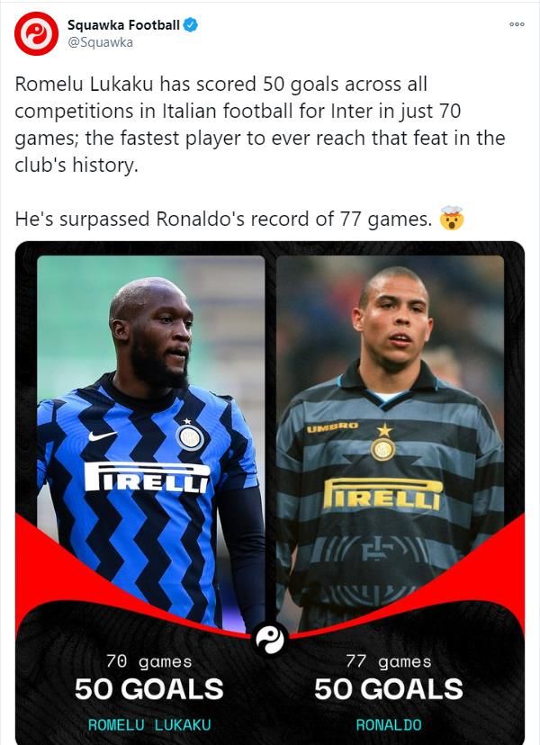 LUKAKU AND RONALDO