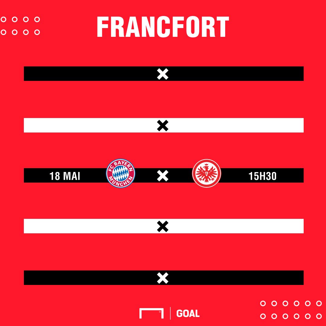 Calendrier Bundesliga