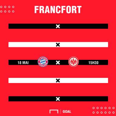 Calendrier Bundesliga