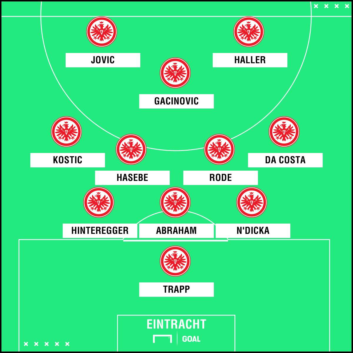 PS Eintracht