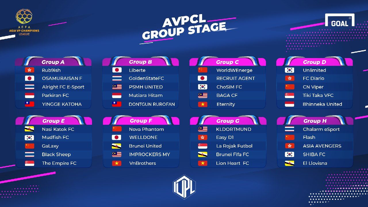 Undian Asian Virtual Pro Champions League (AVPCL)
