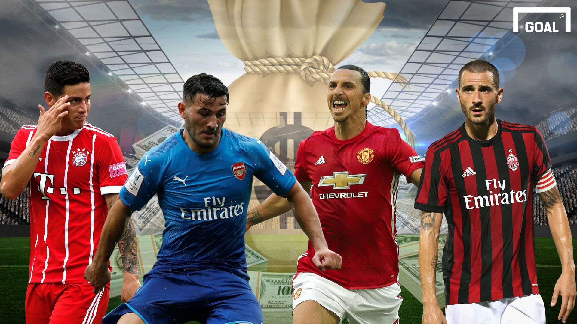 Most Intelligent Transfers Summer 2016 GFX