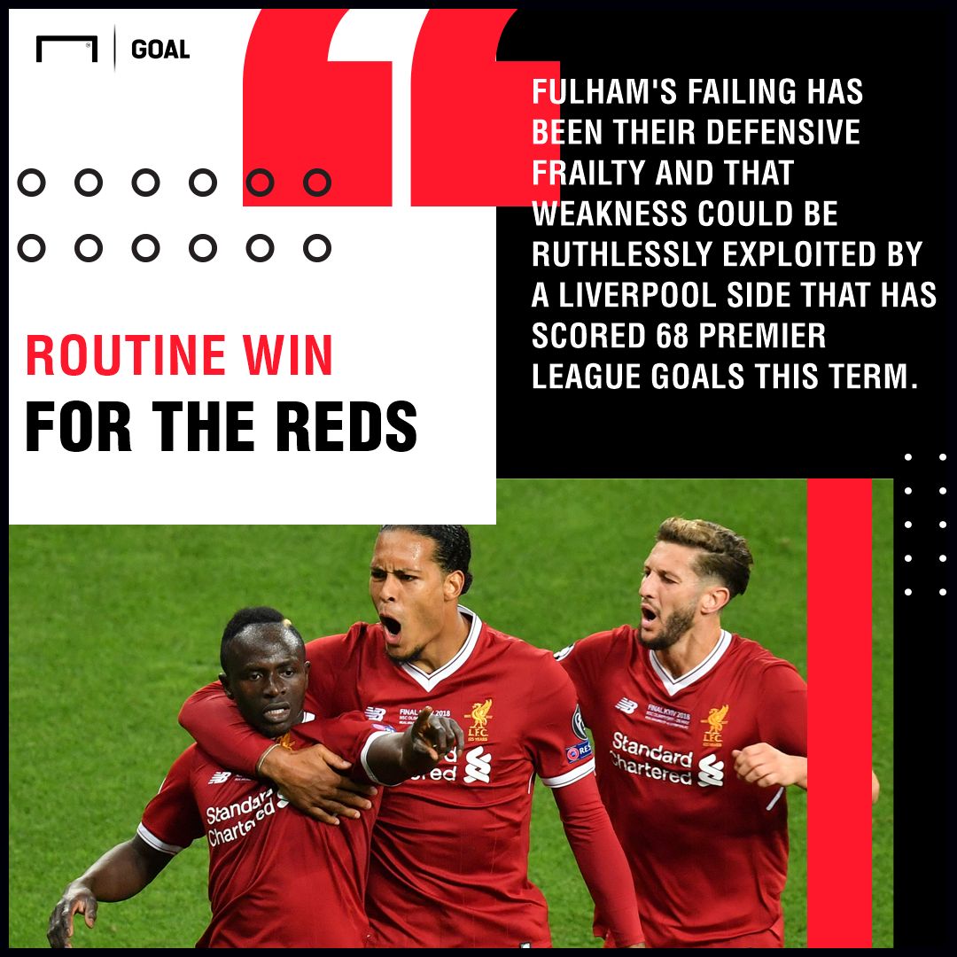 Fulham Liverpool graphic