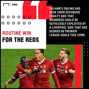 Fulham Liverpool graphic