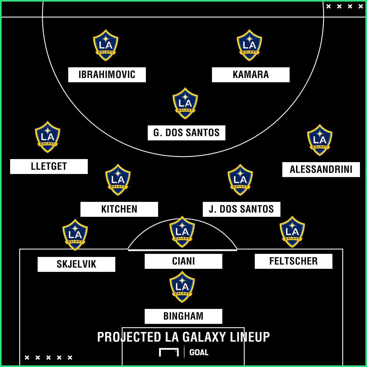 GFX LA Galaxy 352 03262018