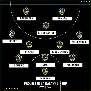 GFX LA Galaxy 352 03262018