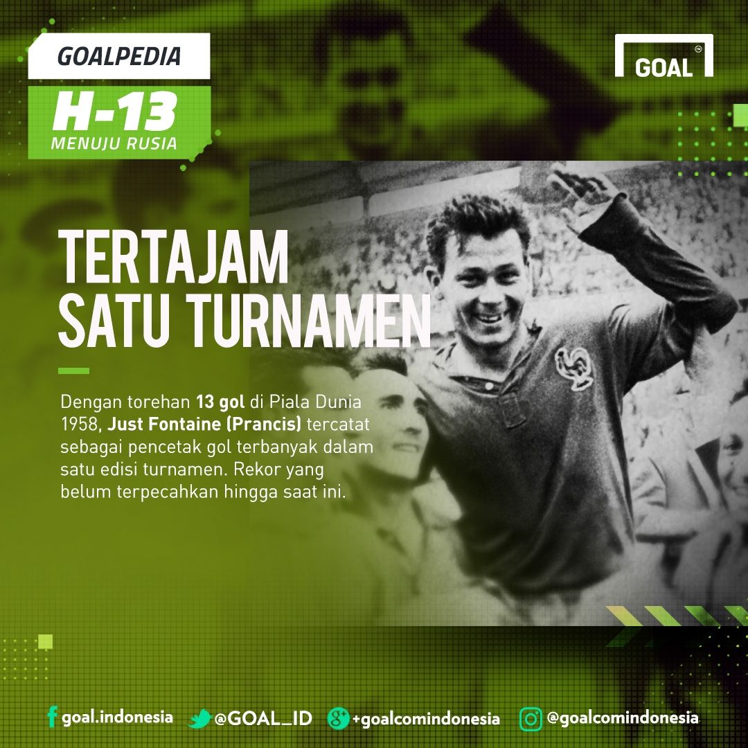 GFXID GoalPedia Piala Dunia H-13 | Just Fontaine