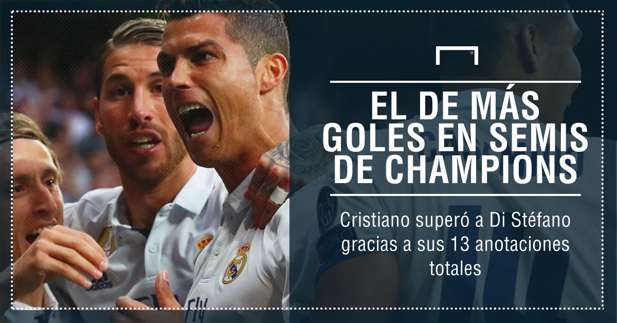 Afiches Cristiano Ronaldo