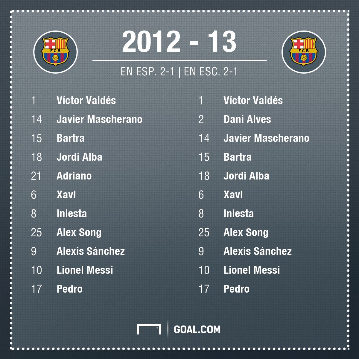 11wxrabfld1mf1a6cxep35t1rv