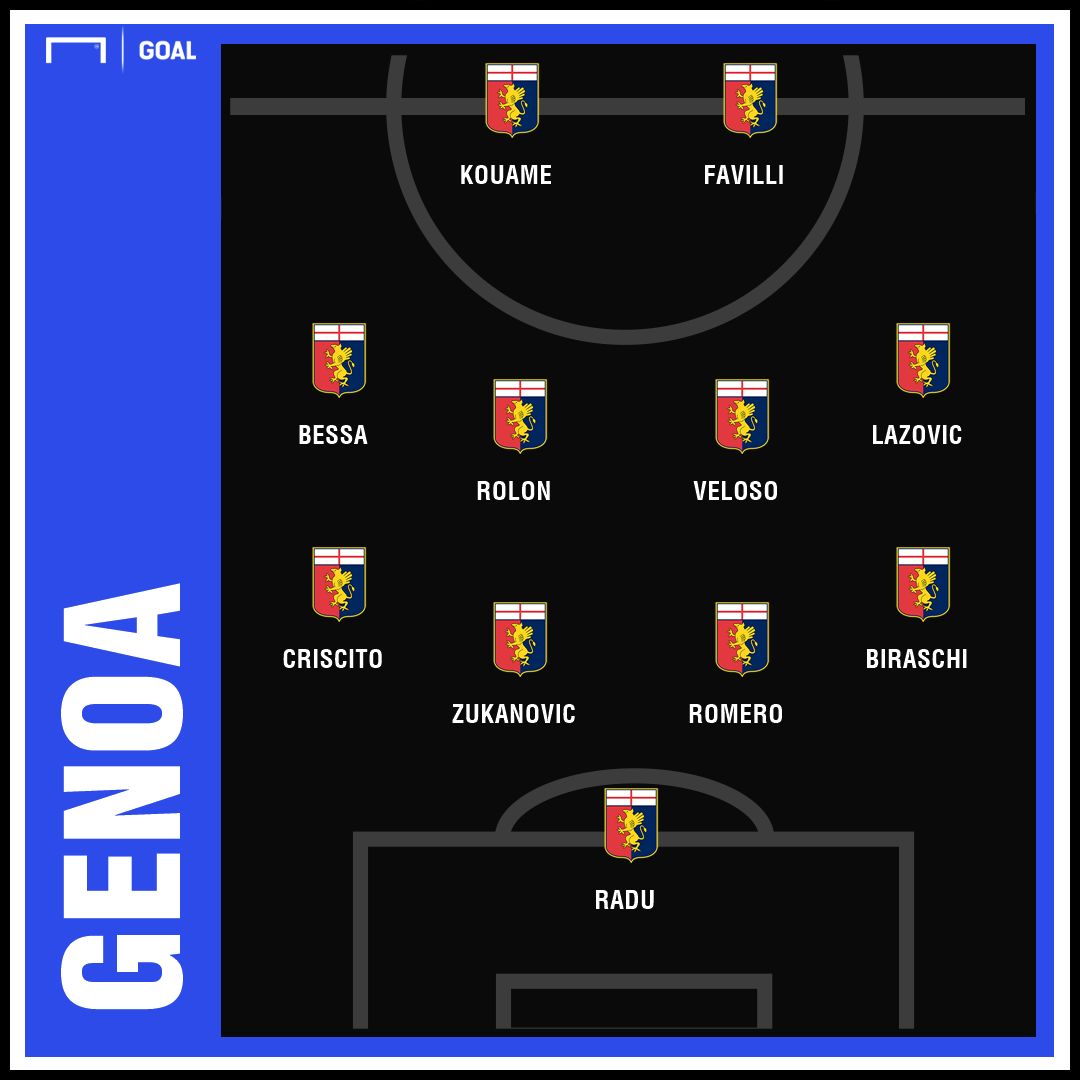 genoa 190119
