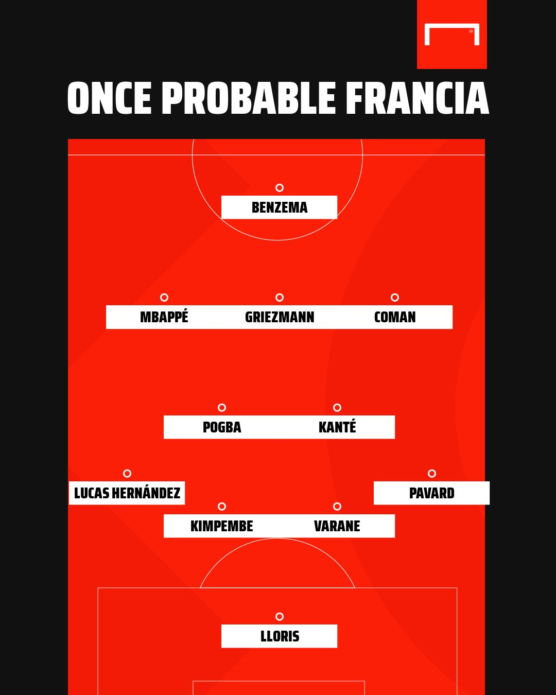 once probable francia euro