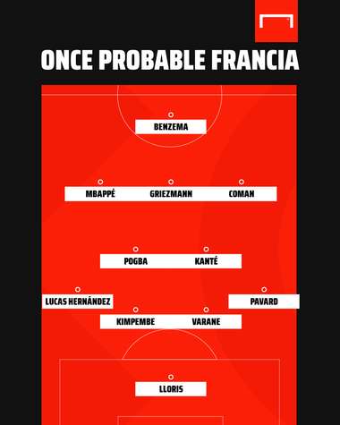 once probable francia euro