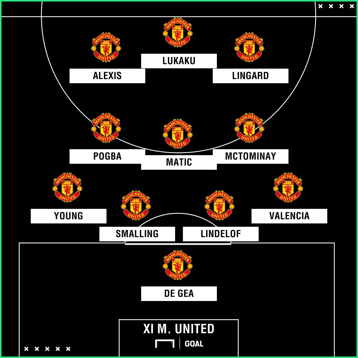 Manchester United PS
