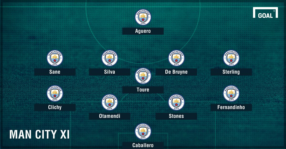 GFX Info Manchester City XI vs Arsenal