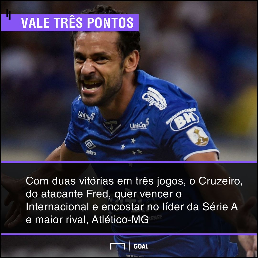 GFX bet365 Internacional x Cruzeiro