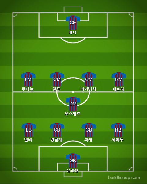Barcelona Starting vs Valencia