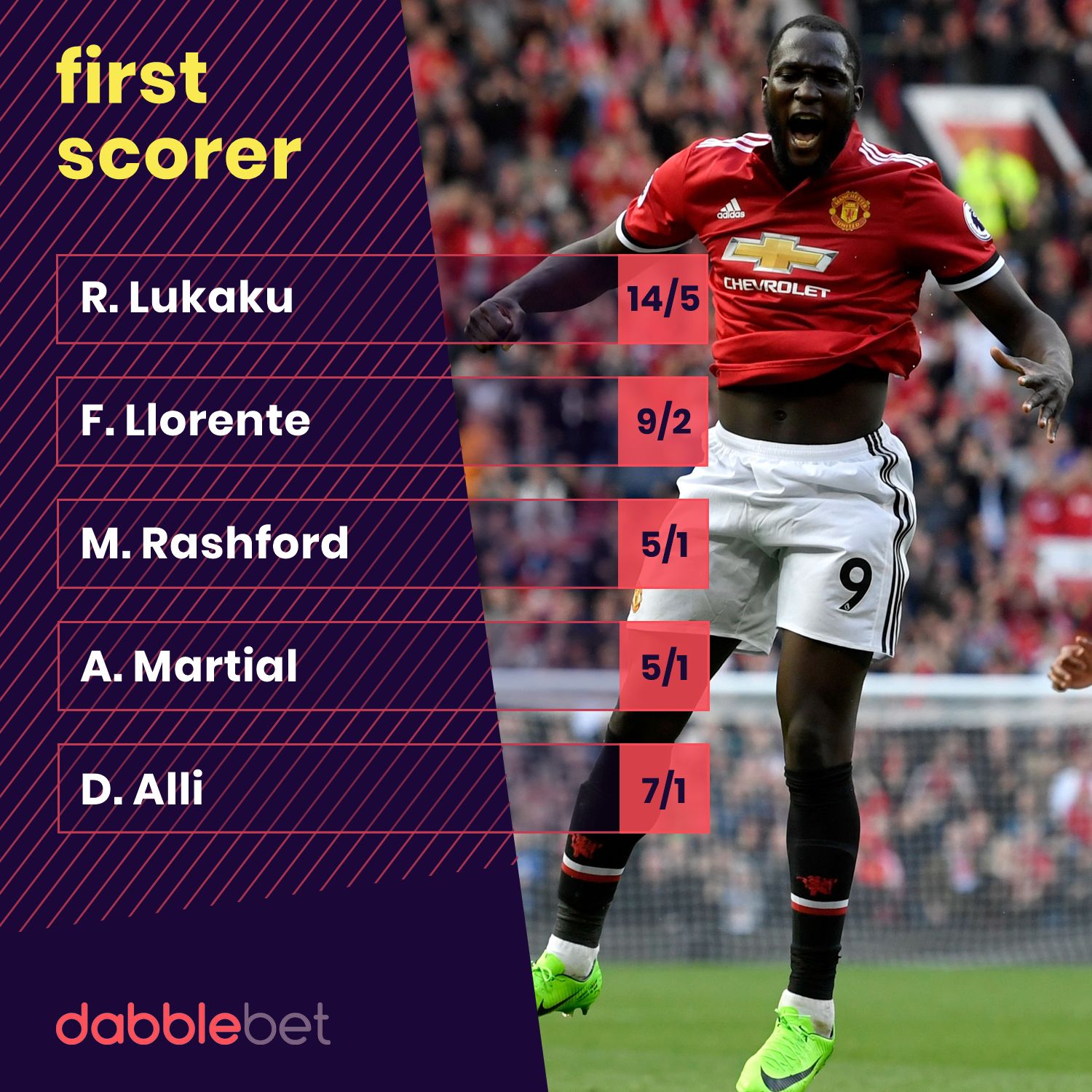 GFX UNITED V SPURS FGS