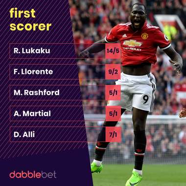 GFX UNITED V SPURS FGS