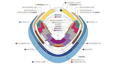 mlb tokyo dome seat map