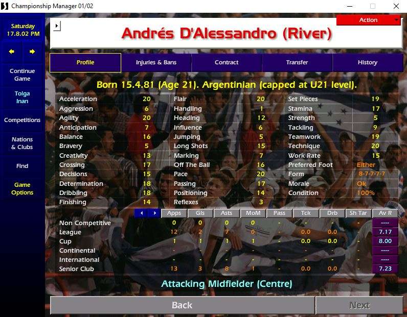 Andres D'Alessandro CM 01/02