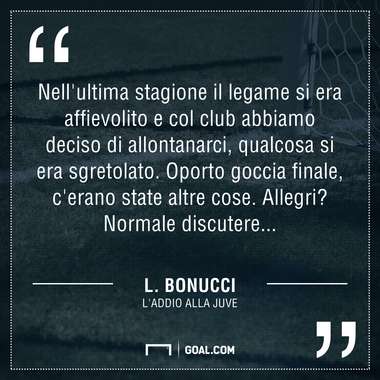 PS Bonucci-Juve