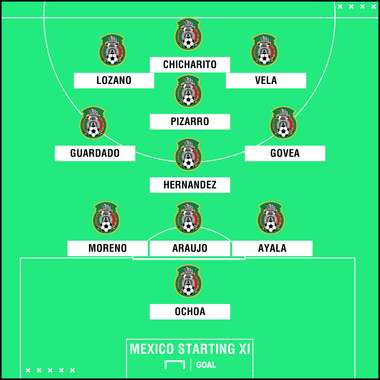 Mexico XI