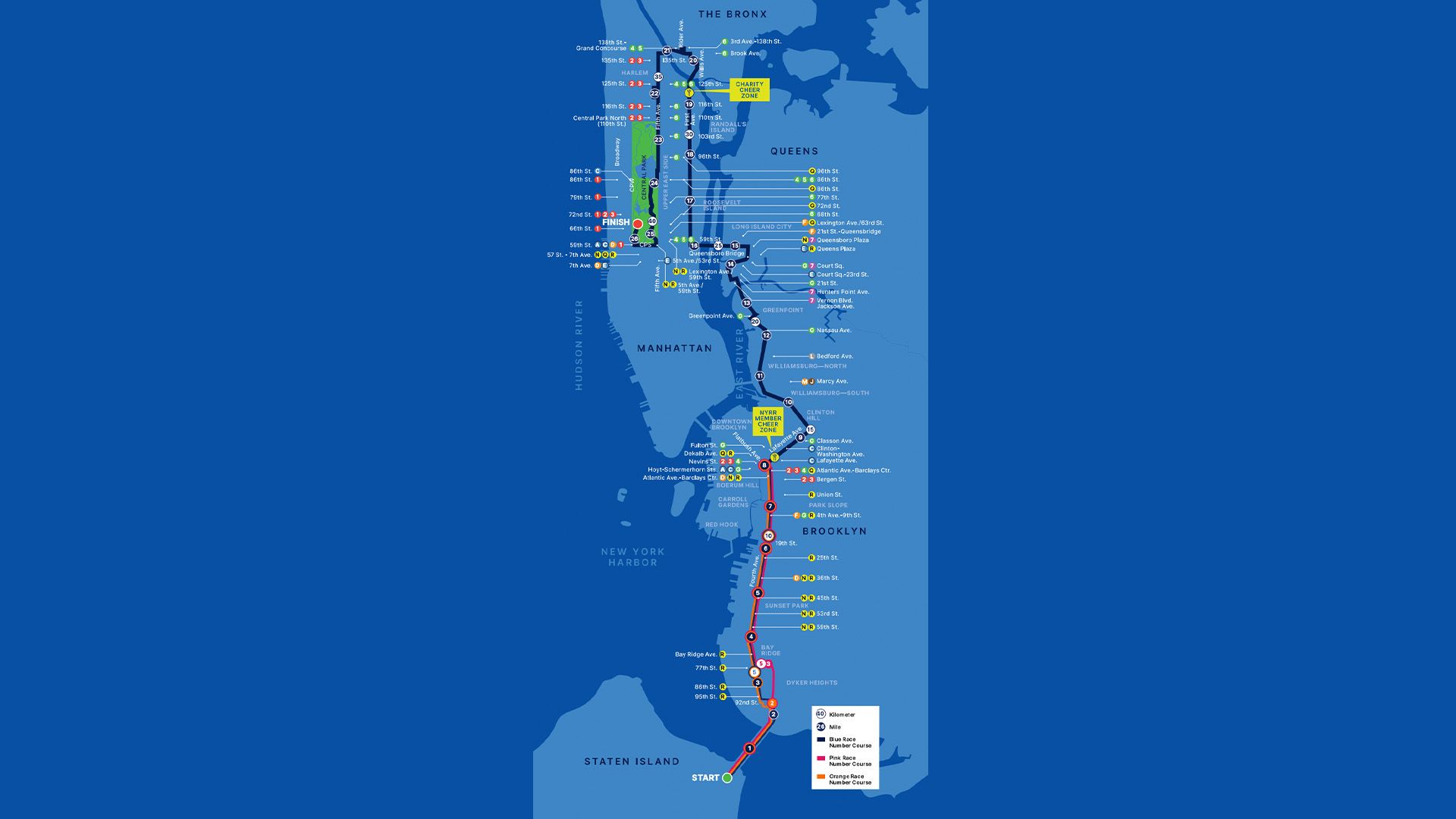 NYC Marathon Route 