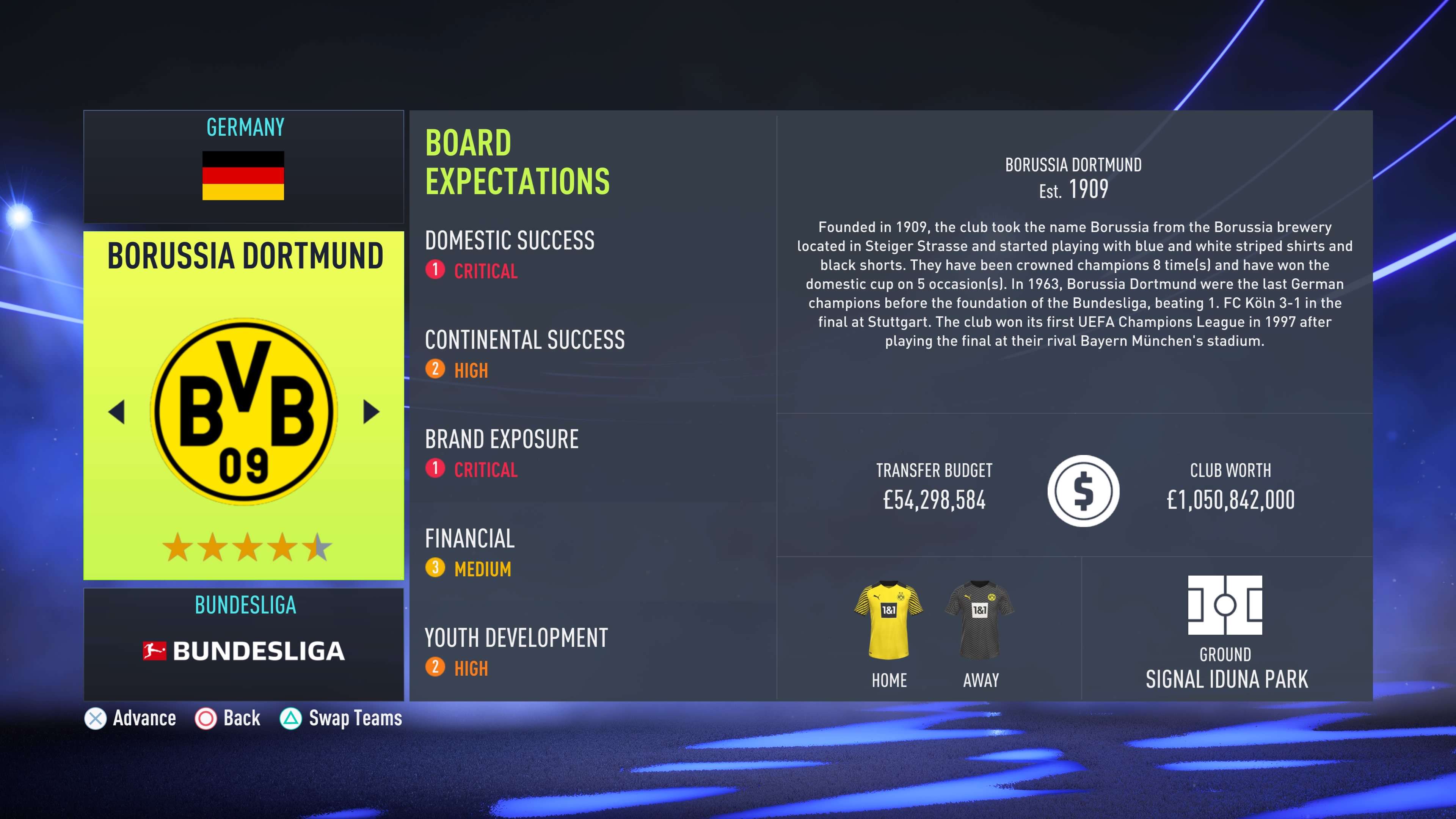 FIFA 22 Career Mode